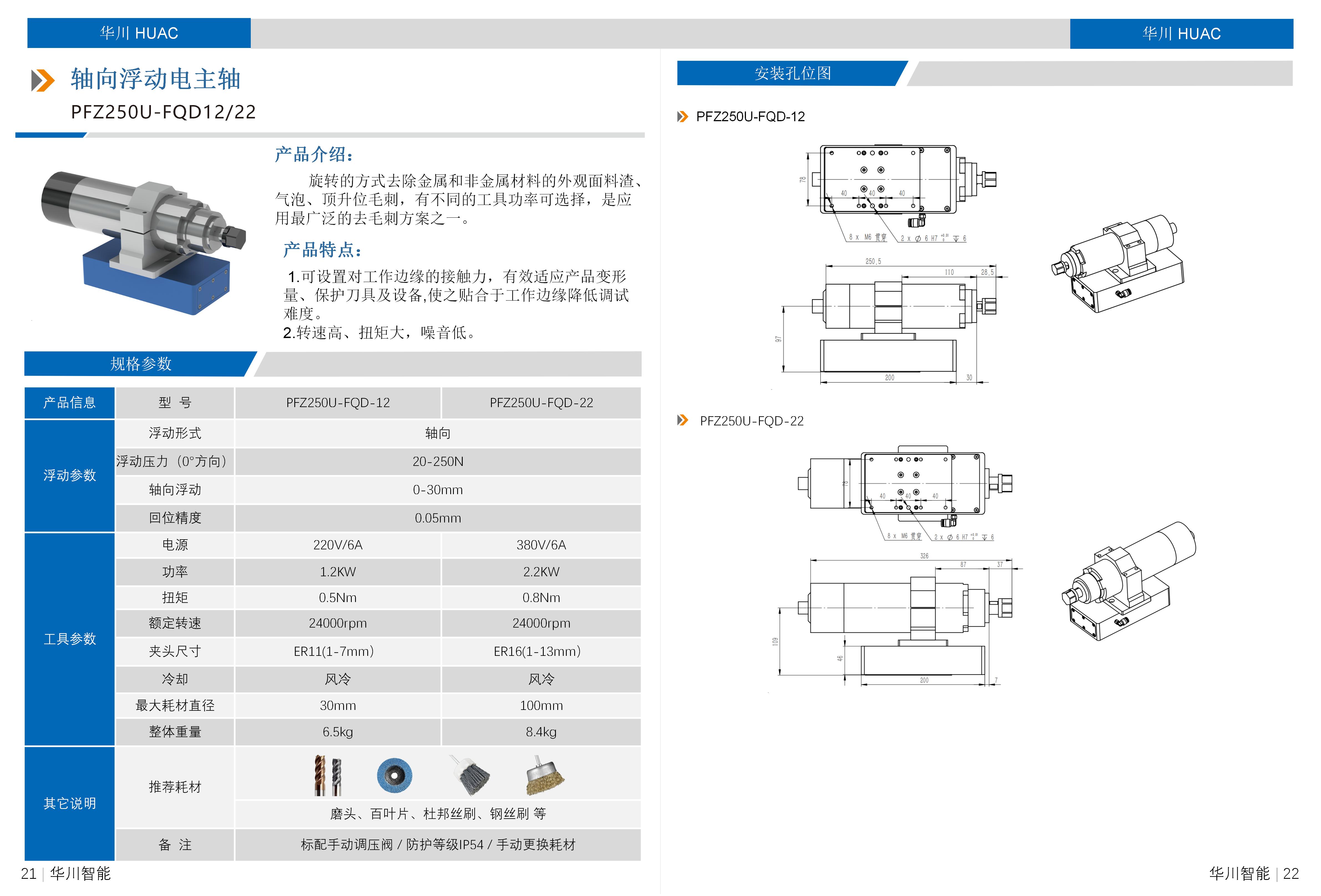 产品汇总选型手册V1.07_12.jpg