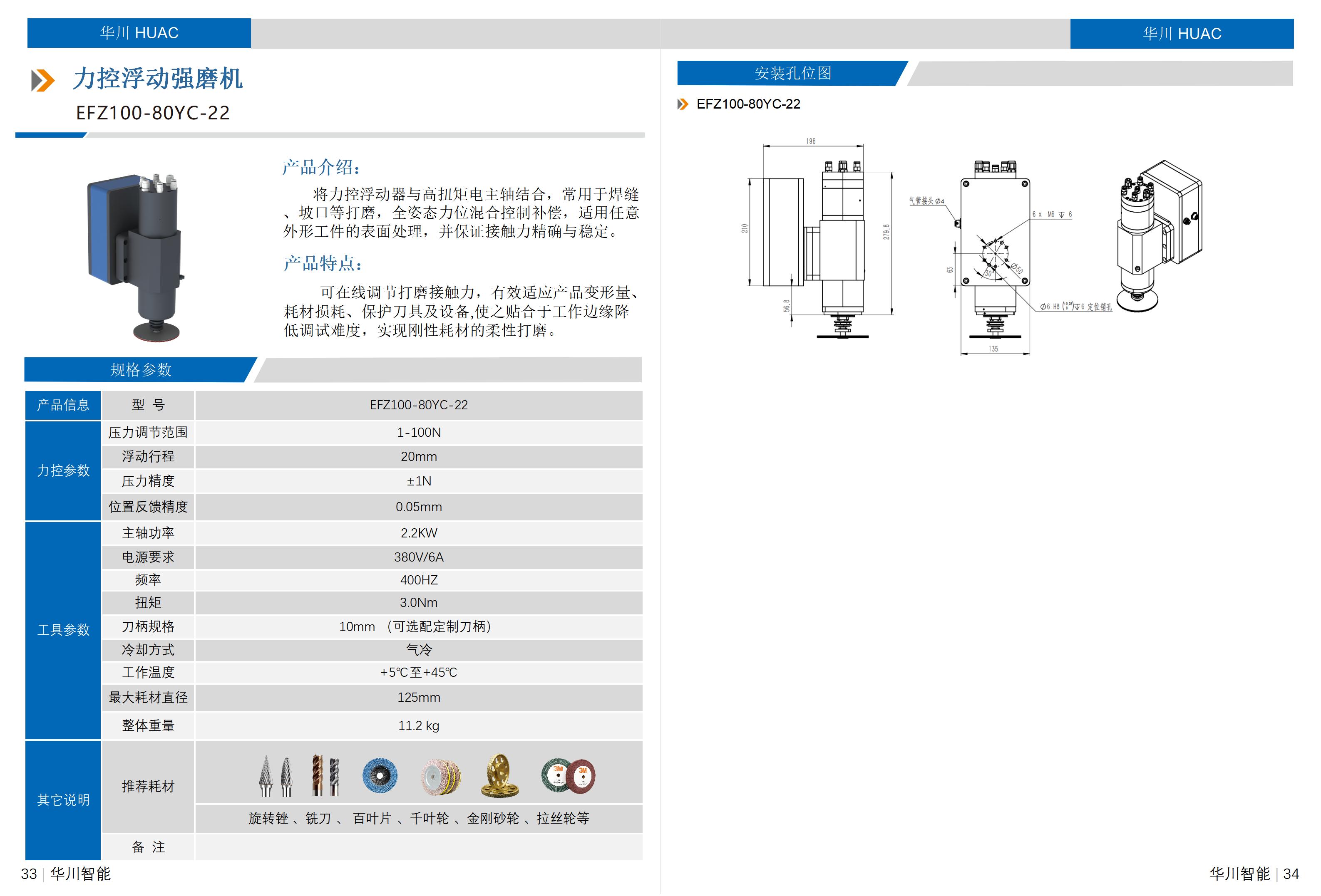 产品汇总选型手册V1.07_18.jpg
