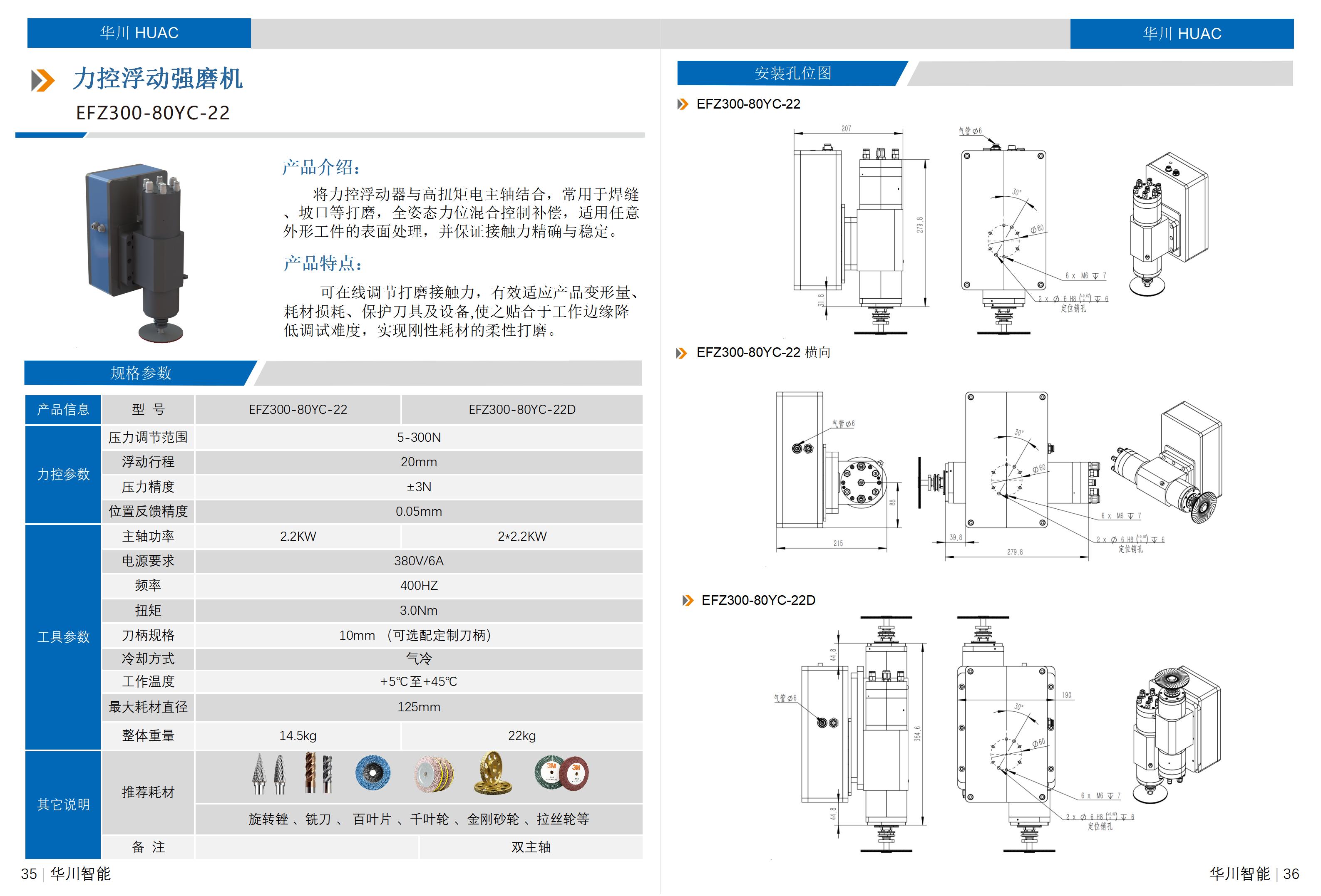 产品汇总选型手册V1.07_19.jpg