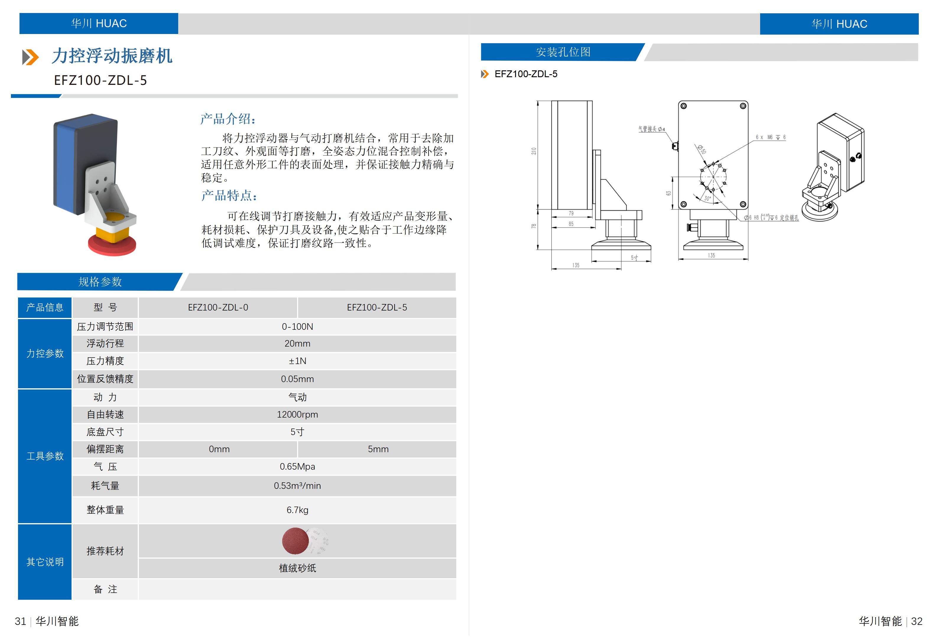 产品汇总选型手册V1.07_17.jpg