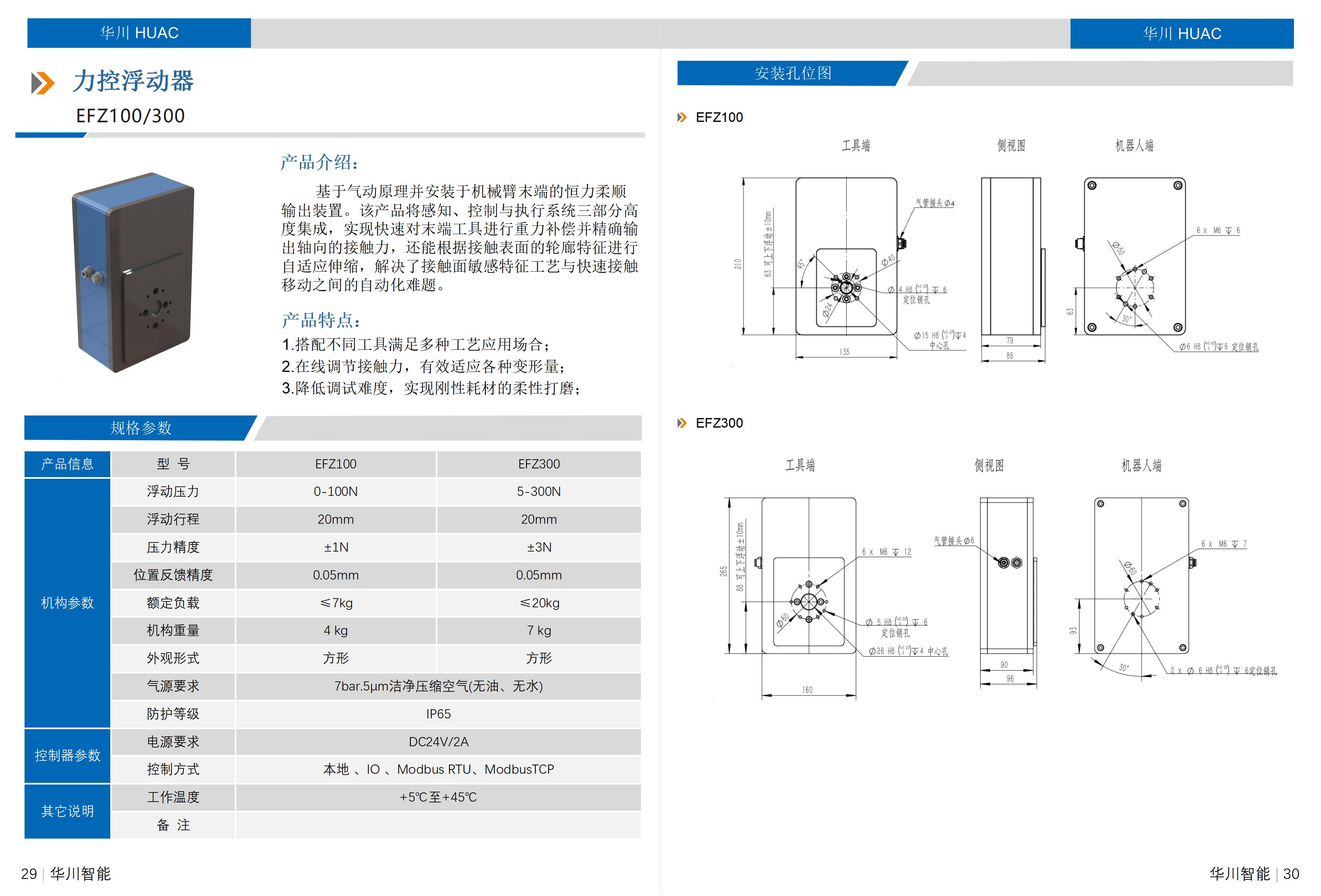 产品汇总选型手册V1.07_16.jpg