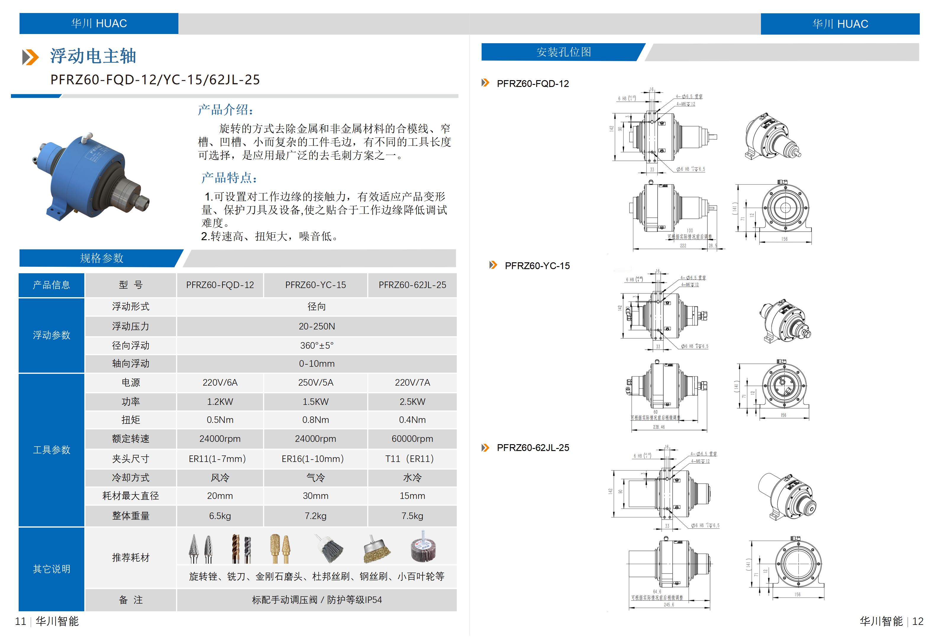 产品汇总选型手册V1.07_07.jpg