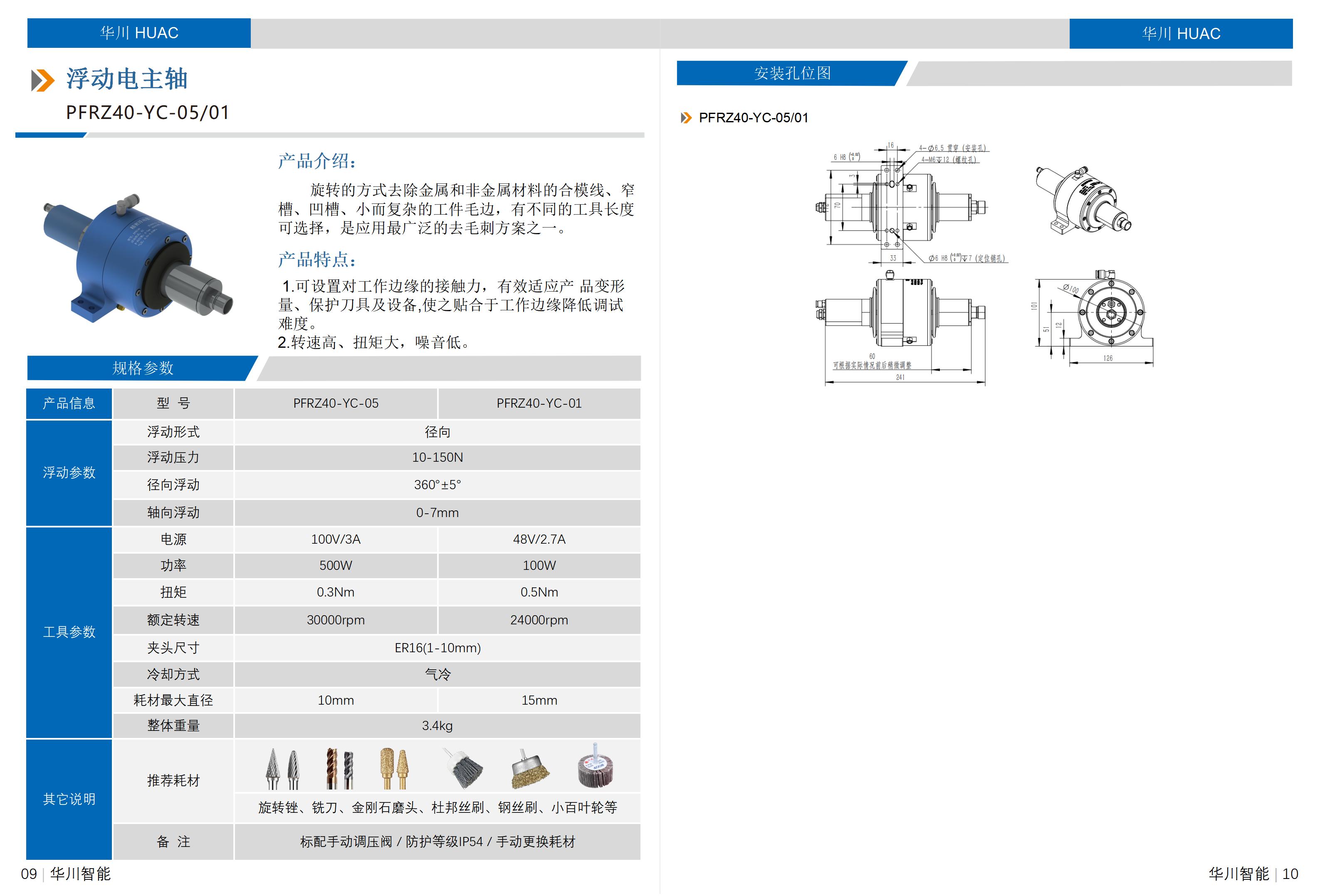 产品汇总选型手册V1.07_06.jpg