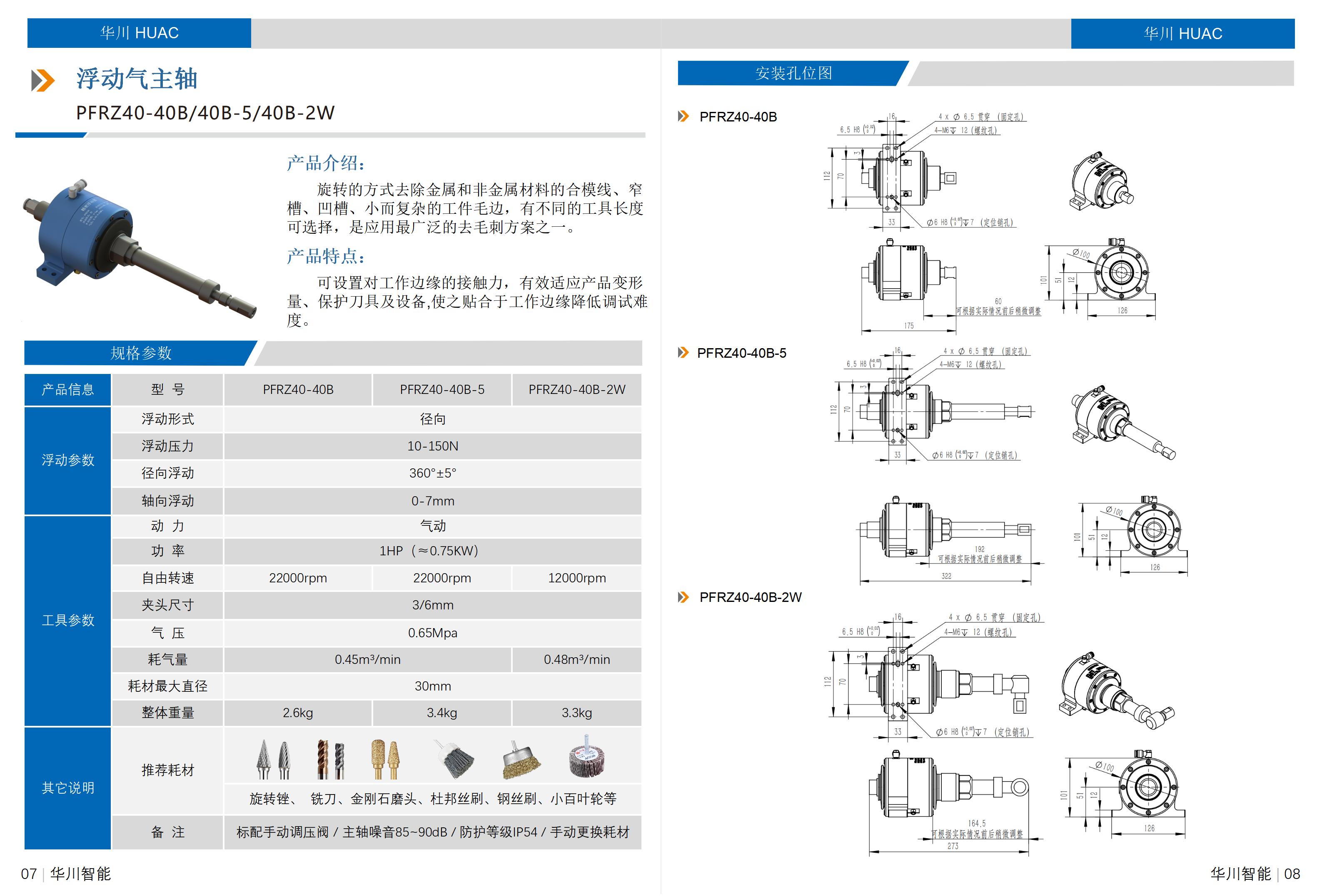 产品汇总选型手册V1.07_05.jpg