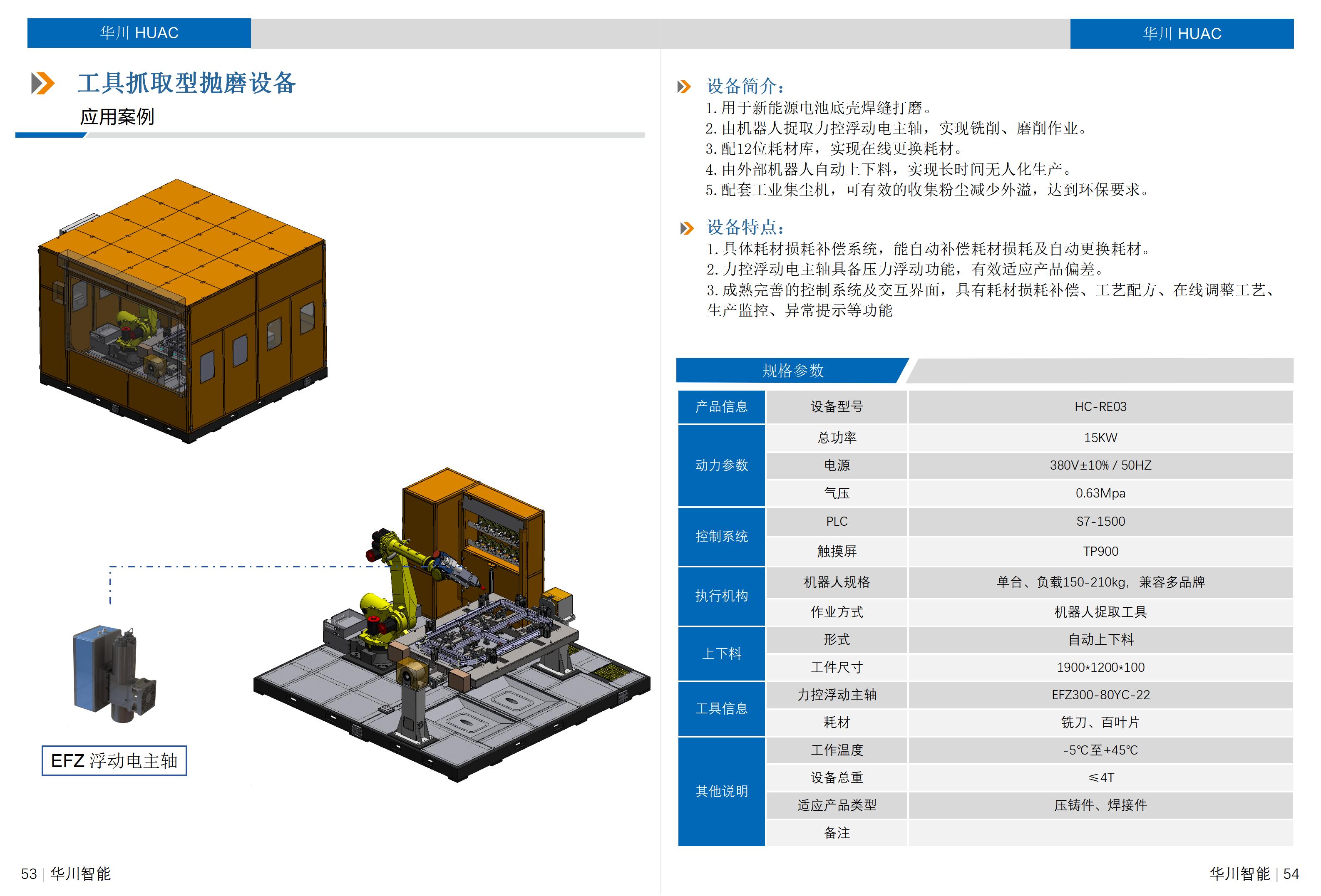 产品汇总选型手册V1.07_28.jpg
