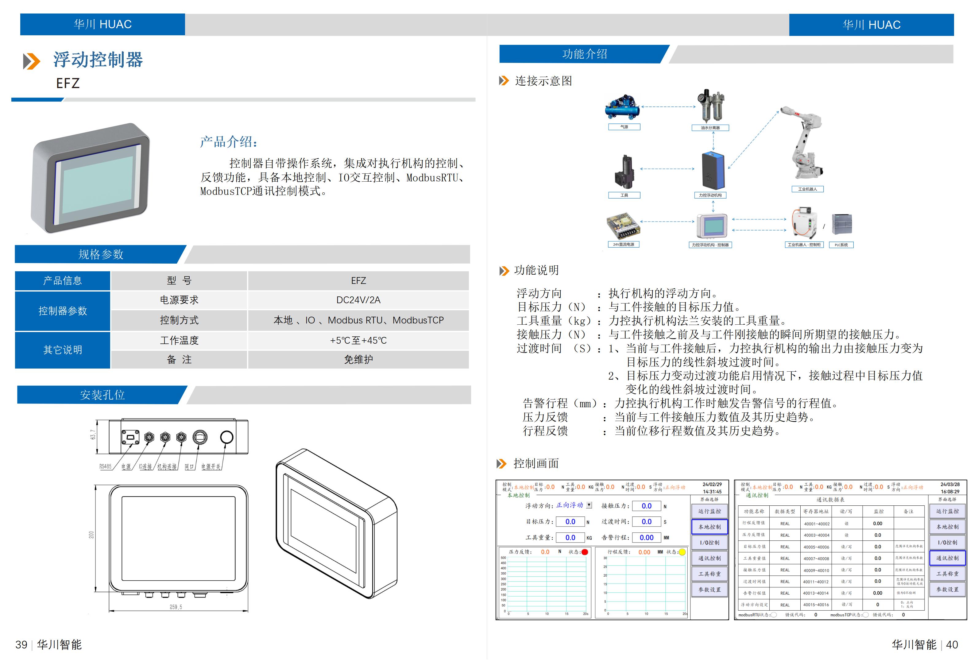 产品汇总选型手册V1.07_21.jpg
