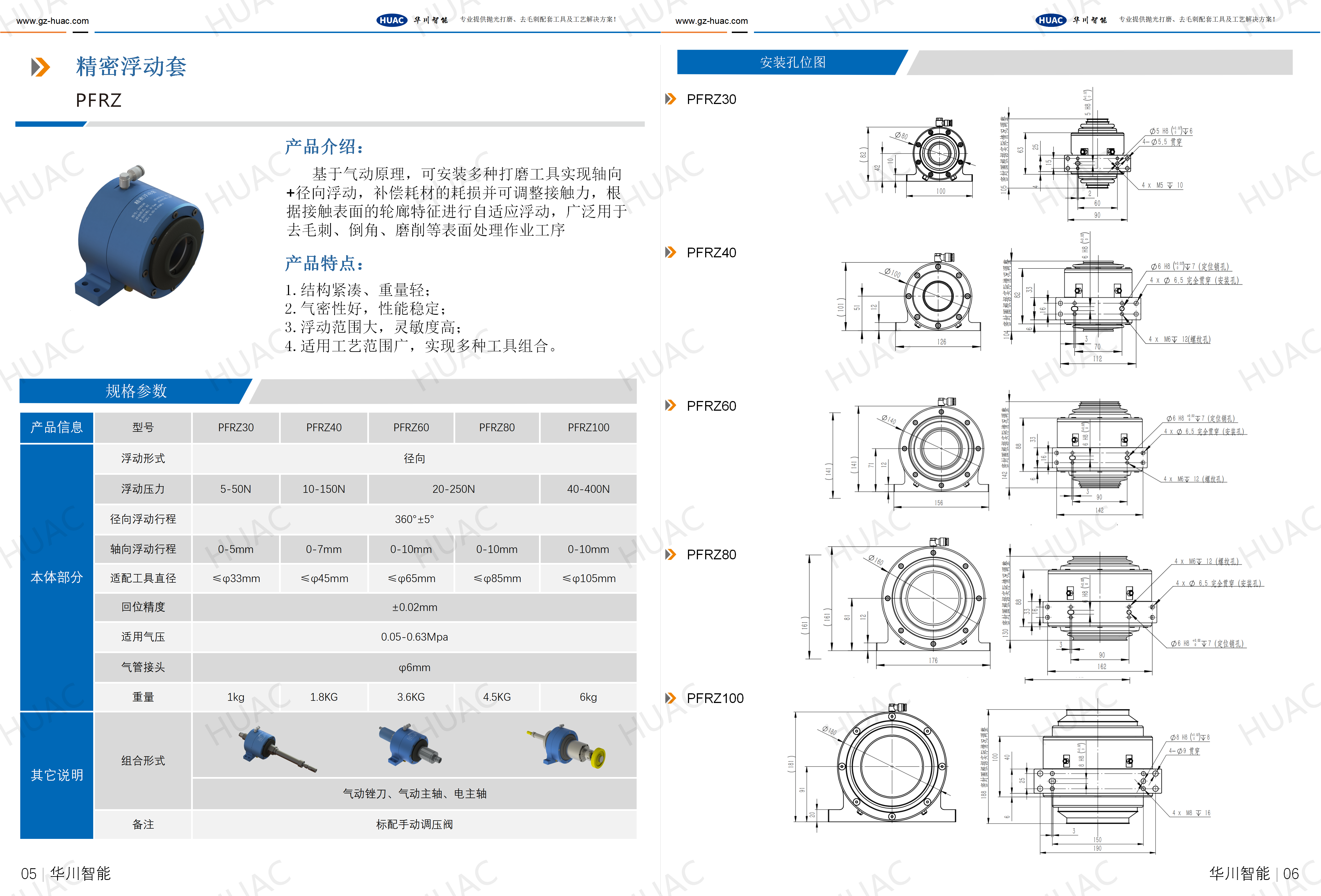 产品汇总选型手册V1.07_03.jpg