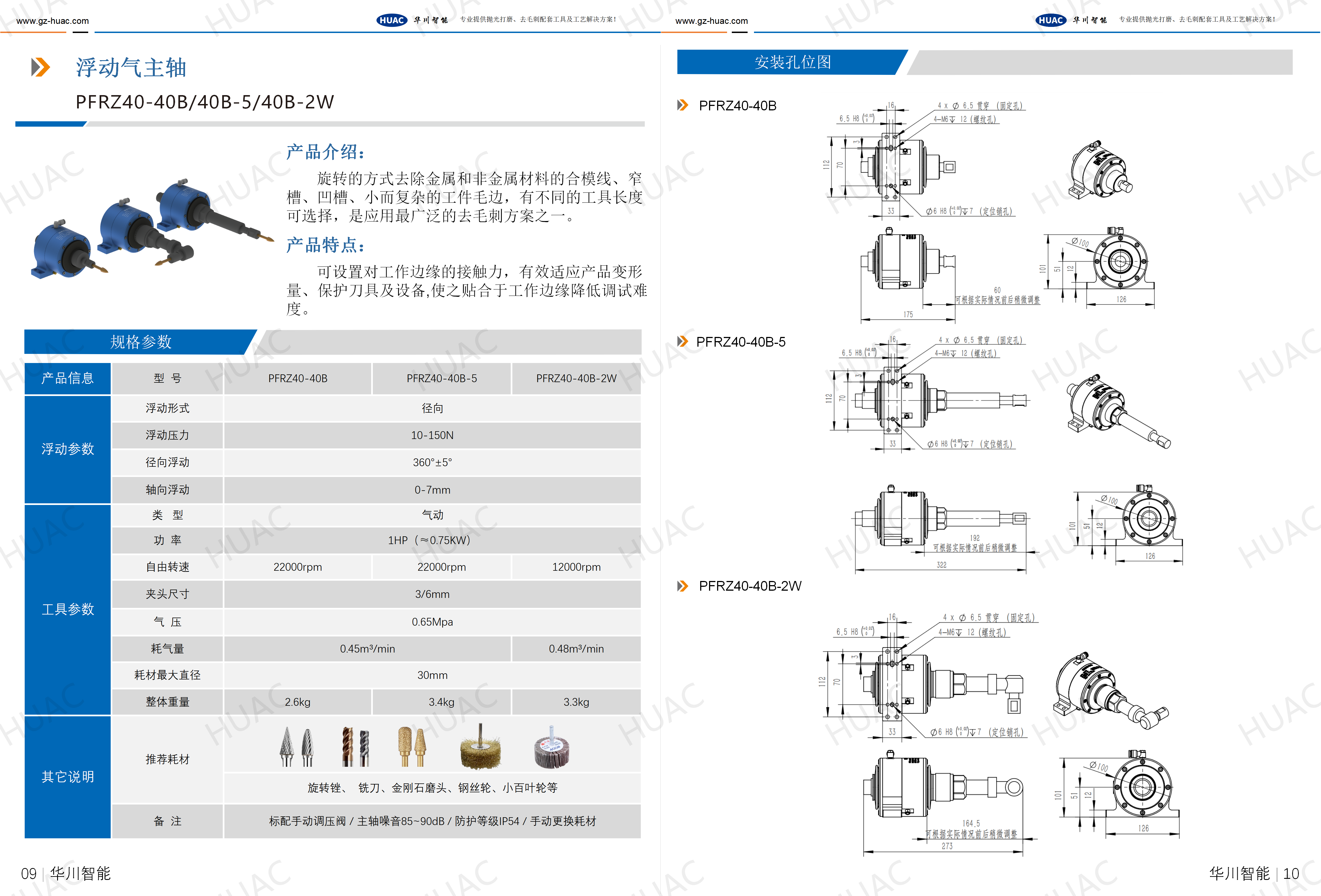 产品汇总选型手册V1.07_05.jpg