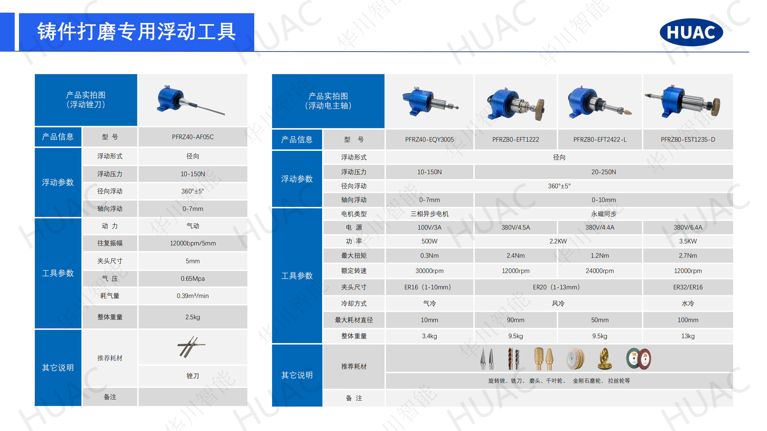 华川_铸件打磨解决方案202508_06.png