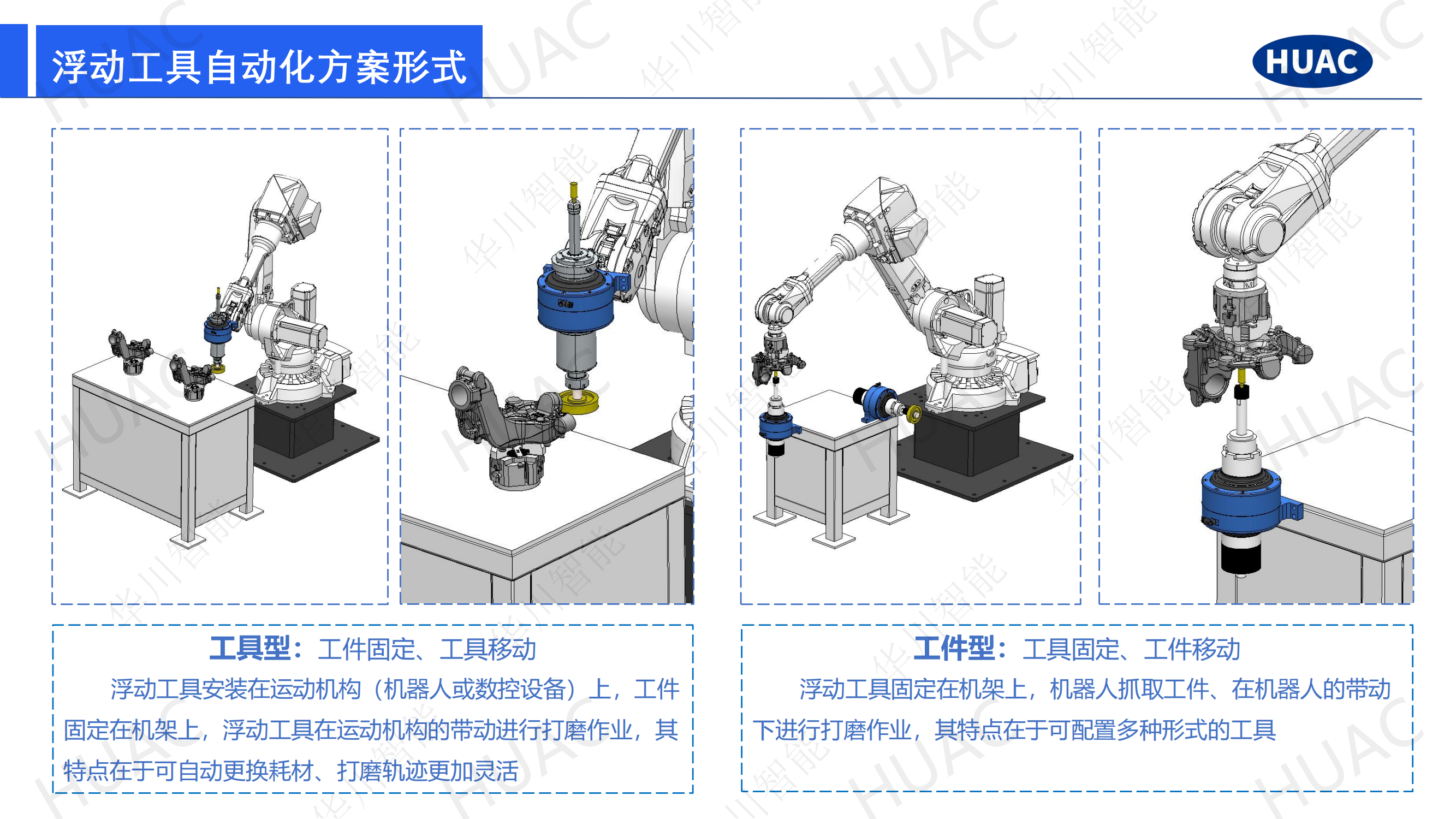 华川_铸件打磨解决方案202508_05.png